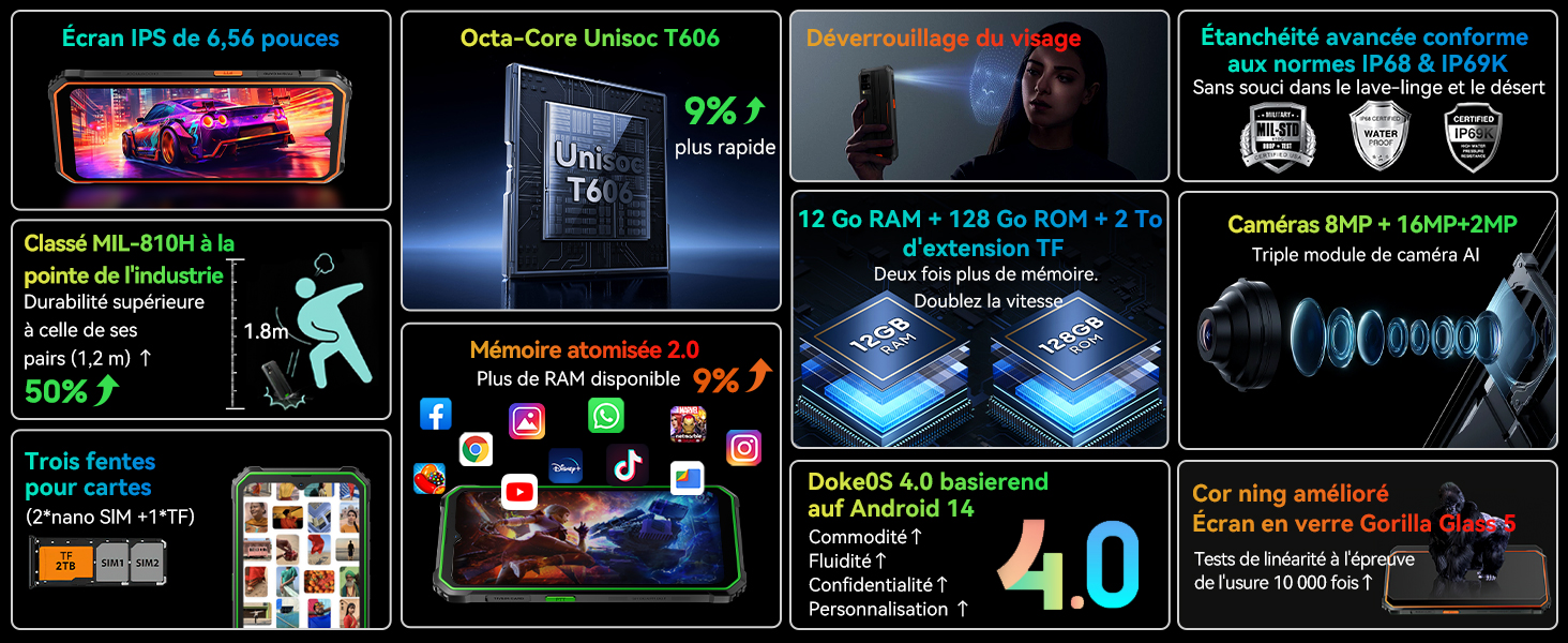vue 2