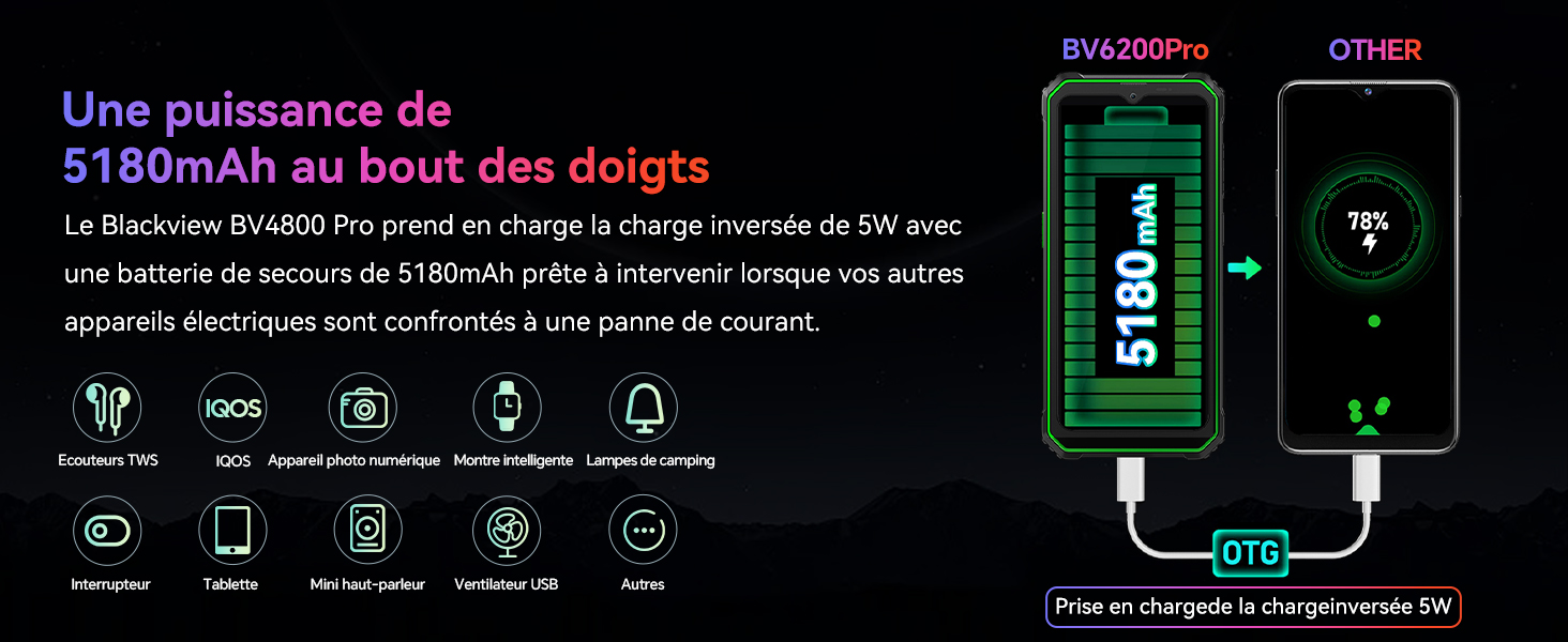 vue 3