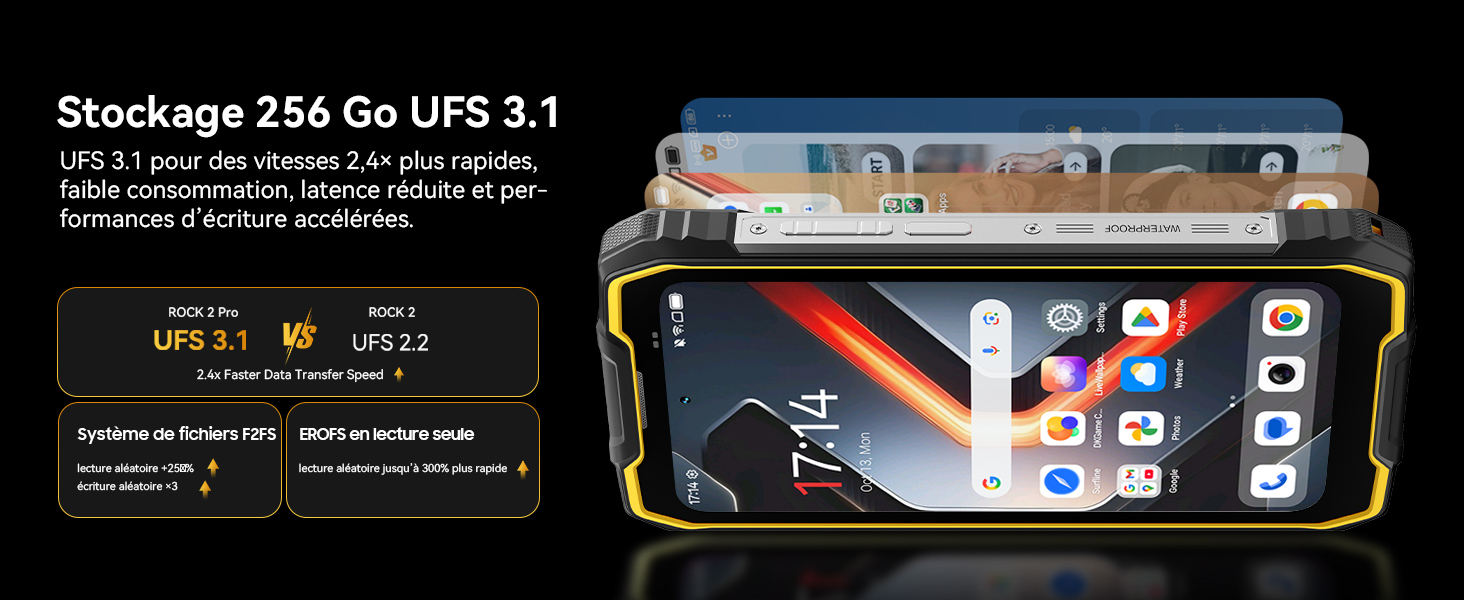 vue 4